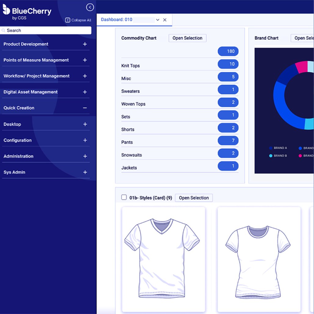 Product Lifecycle Management